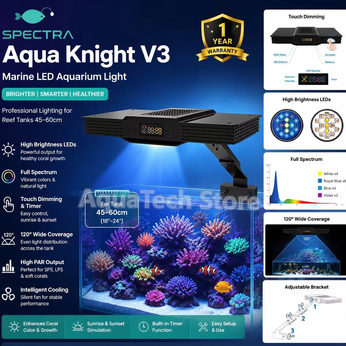 Reef Aquarium - Spectra Aqua Knight V3 75W programmable